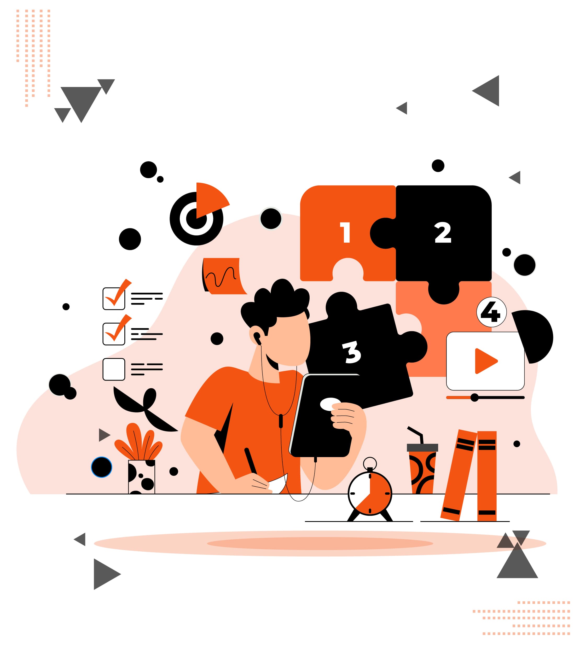 Social Media Strategy Development