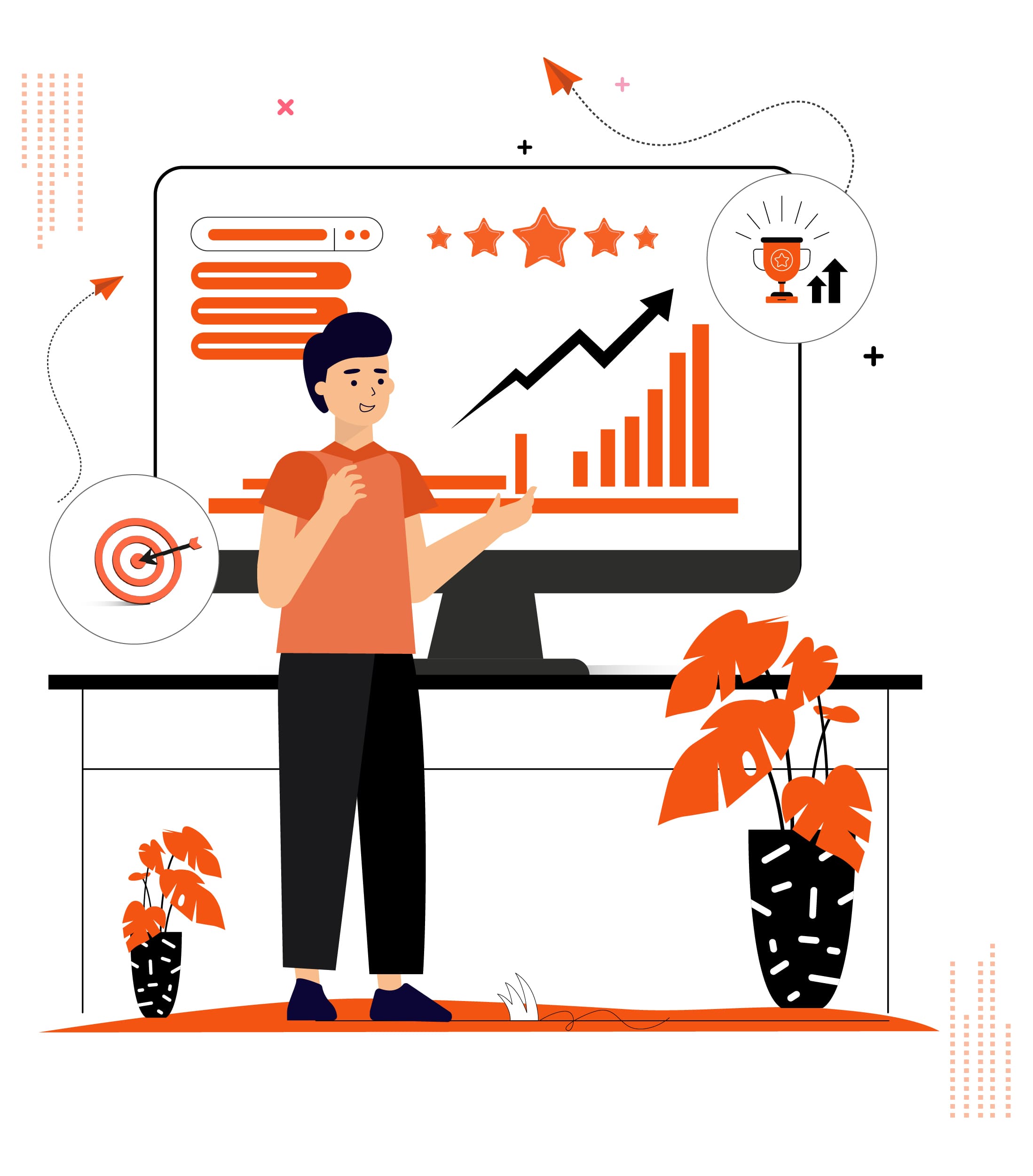 ORM Strategy Discussion